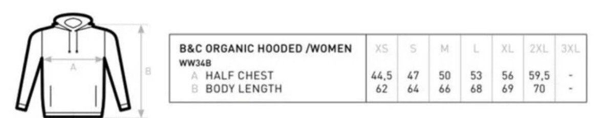 Personalisierter Hoodie für die Oma mit dem Namen der Enkeln